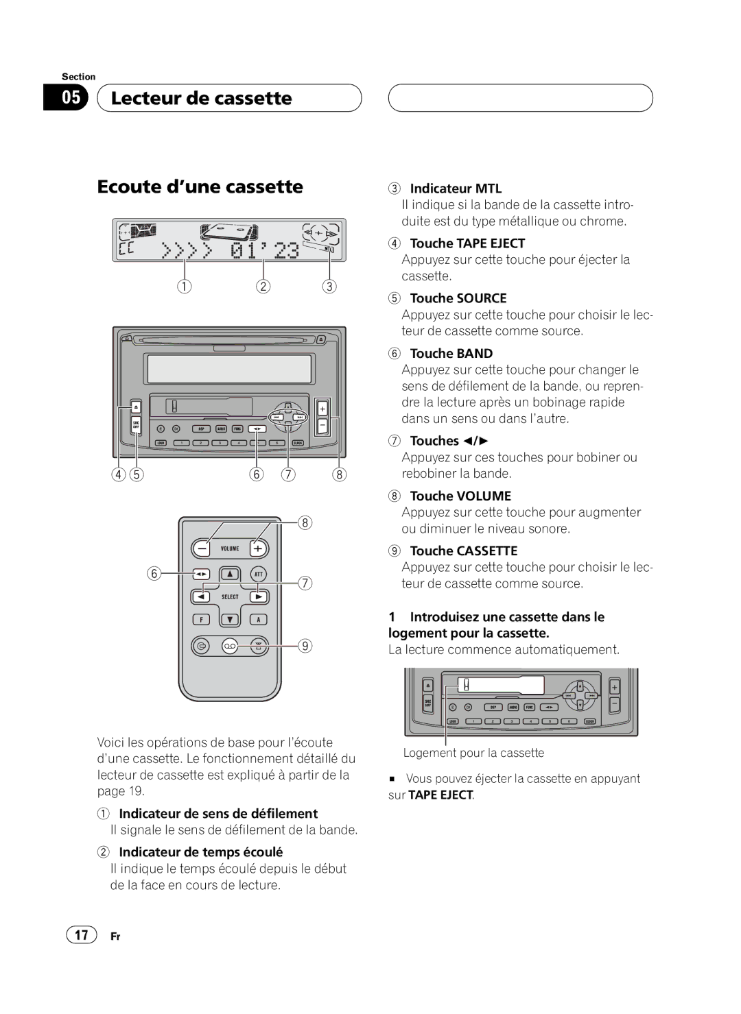 Pioneer FH-P4100 operation manual 