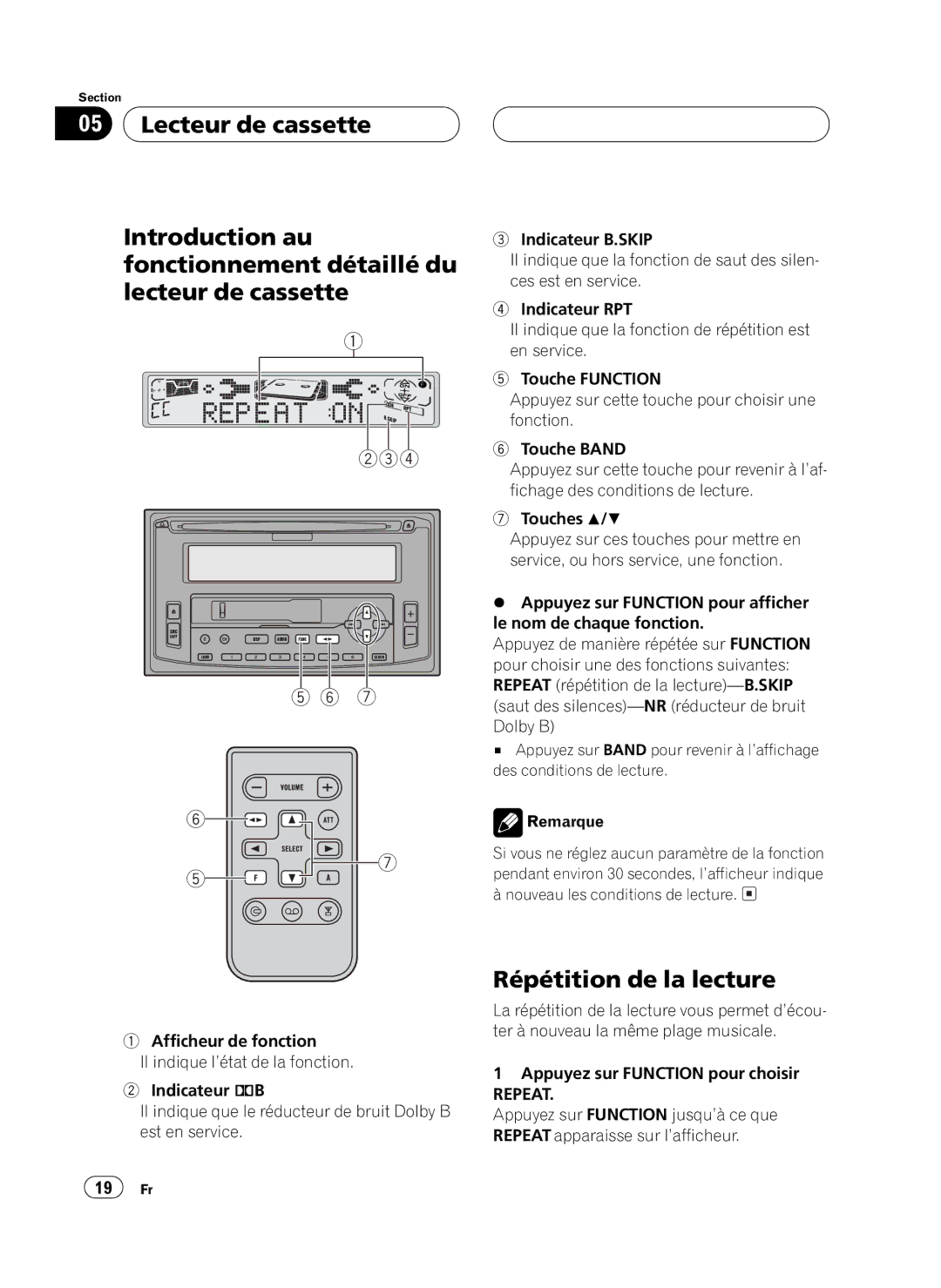 Pioneer FH-P4100 operation manual 