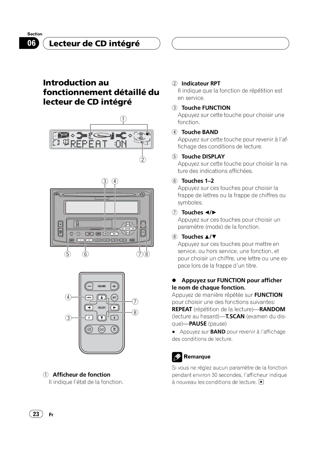 Pioneer FH-P4100 operation manual 