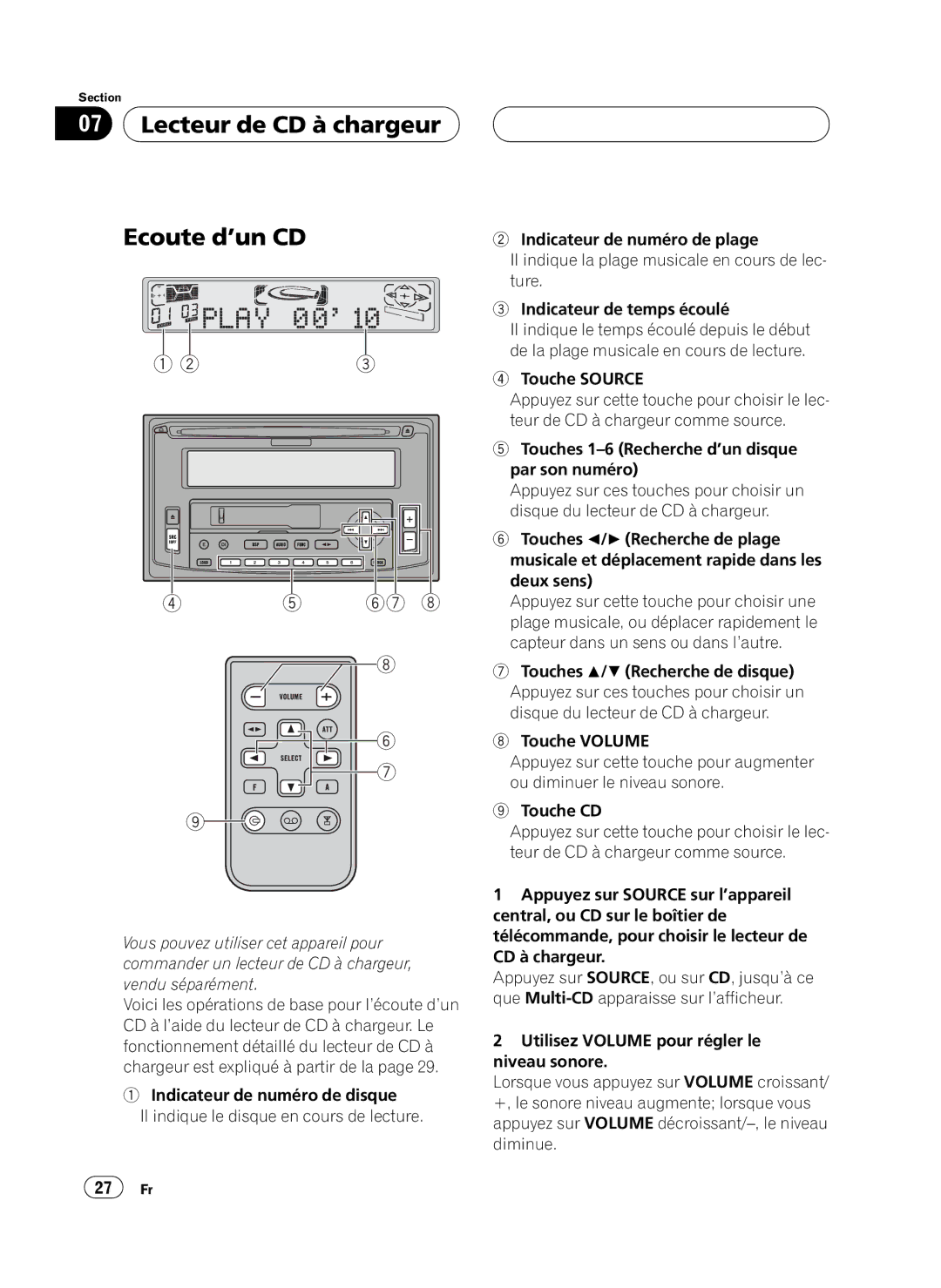 Pioneer FH-P4100 operation manual 