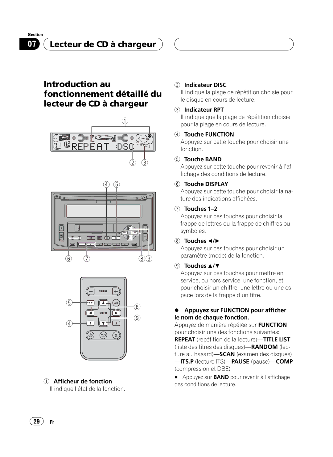 Pioneer FH-P4100 operation manual 