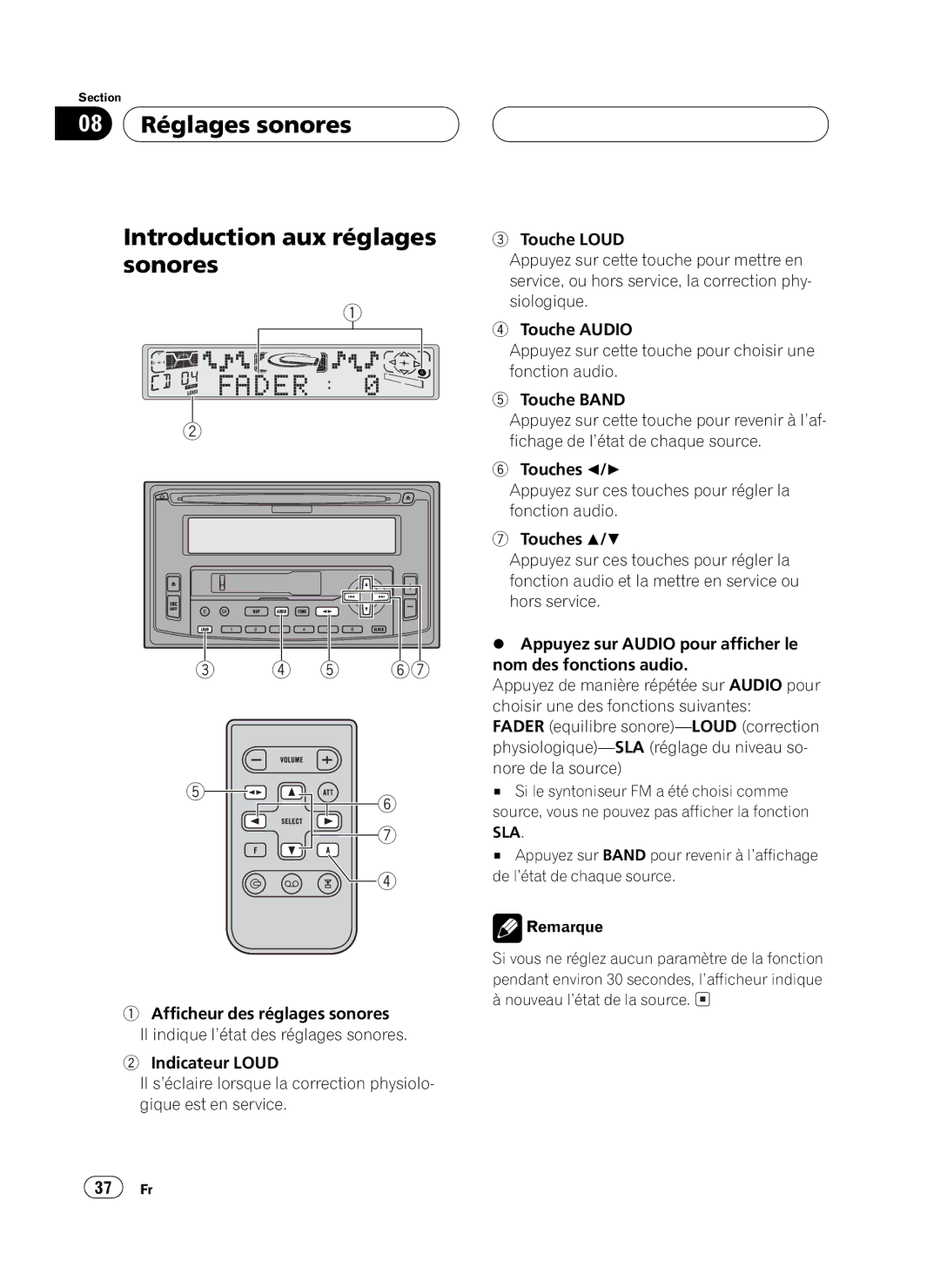 Pioneer FH-P4100 operation manual 