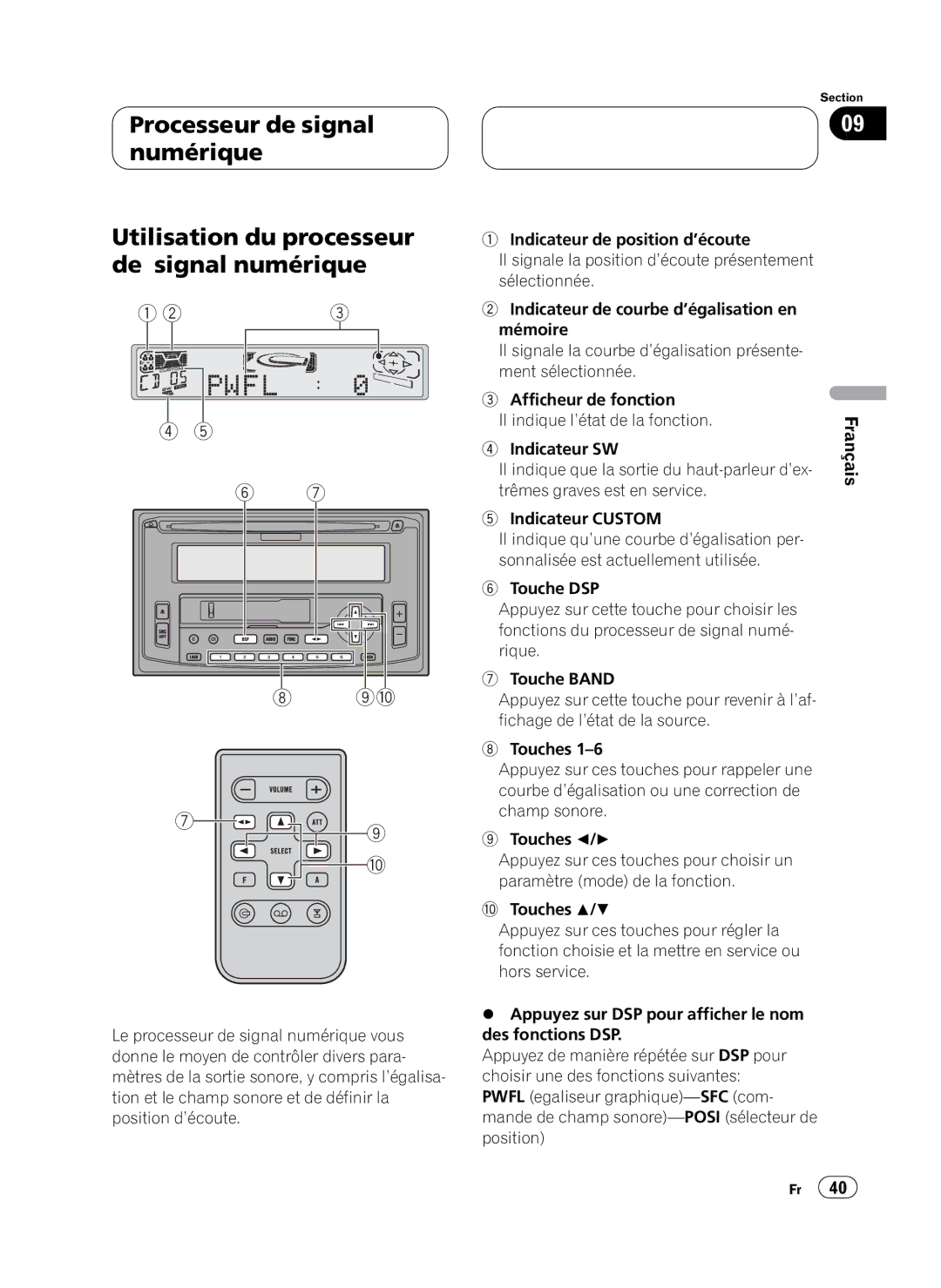 Pioneer FH-P4100 operation manual 