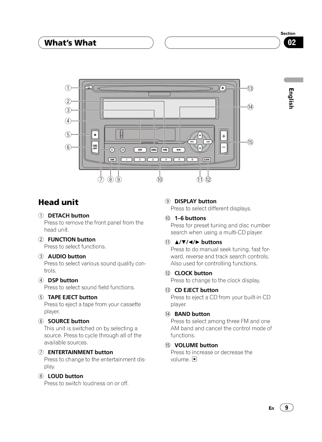 Pioneer FH-P4100 operation manual 