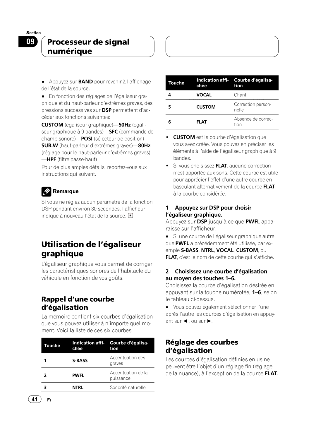 Pioneer FH-P4100 operation manual 