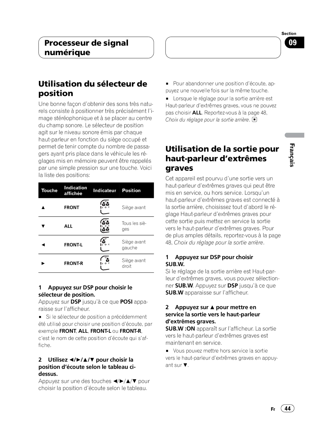 Pioneer FH-P4100 operation manual 