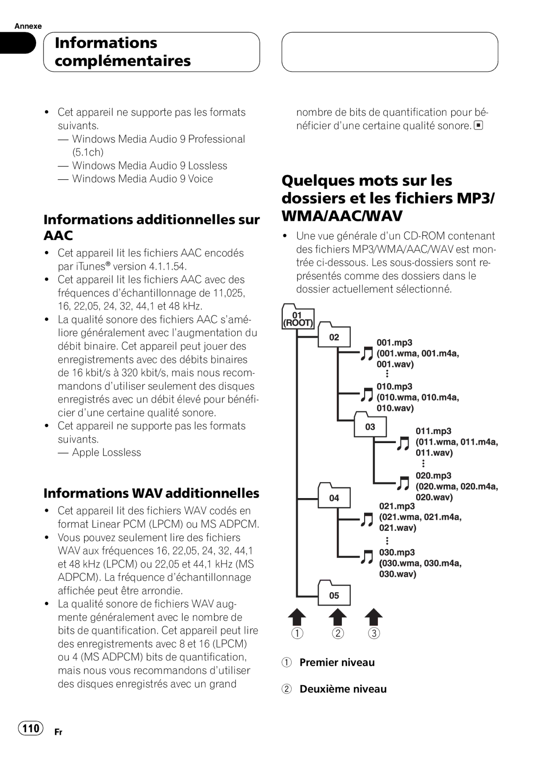 Pioneer FH-P4200MP operation manual 