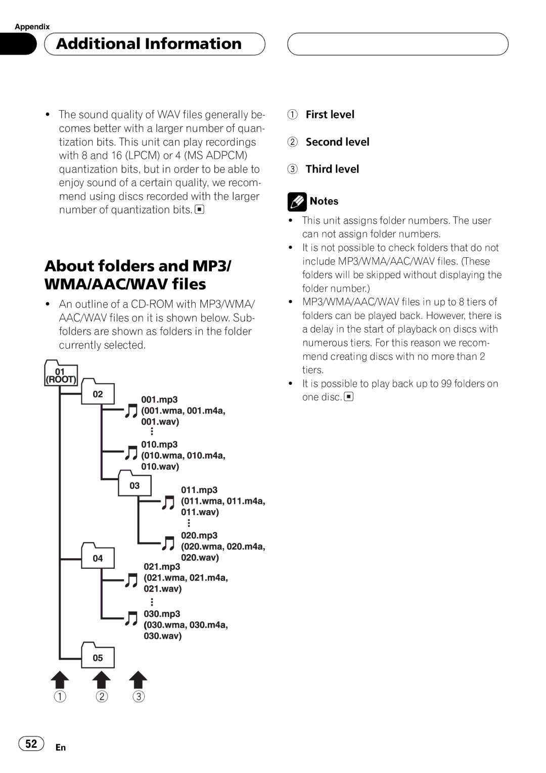 Pioneer FH-P4200MP operation manual 