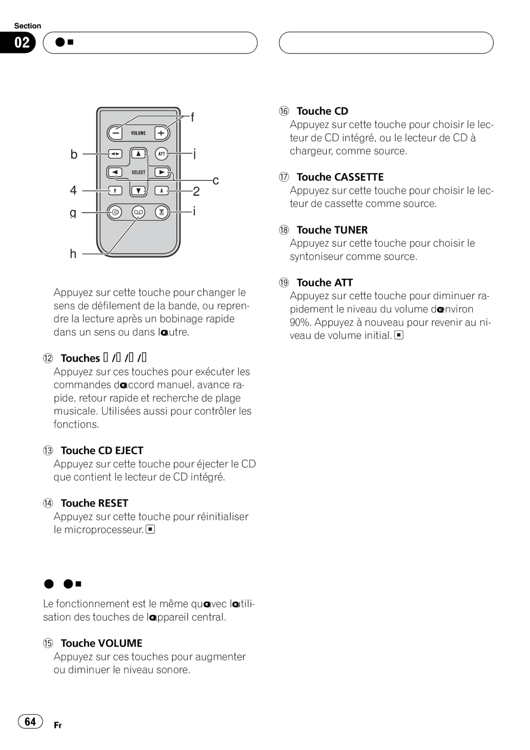 Pioneer FH-P4200MP operation manual 