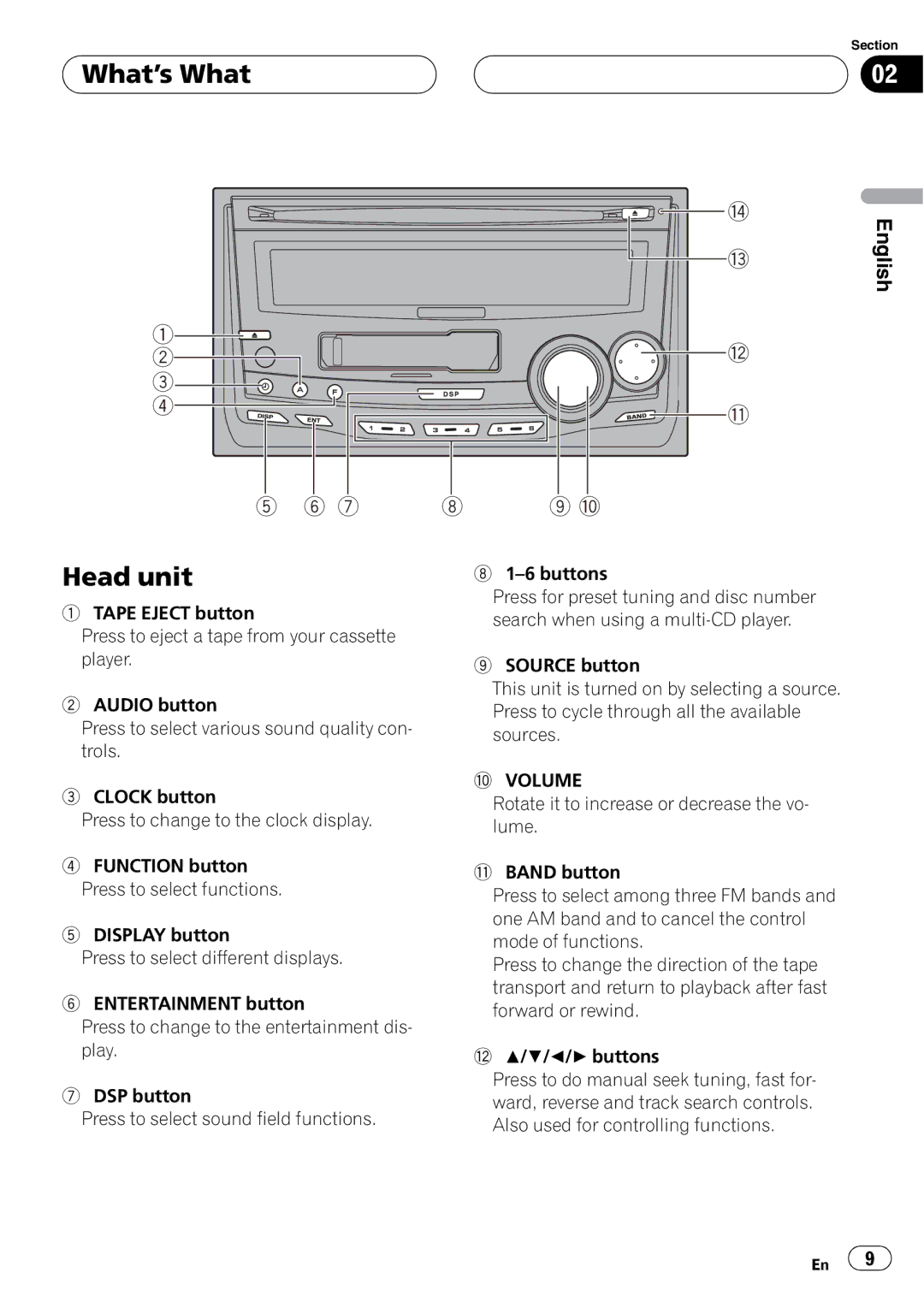 Pioneer FH-P4200MP operation manual 