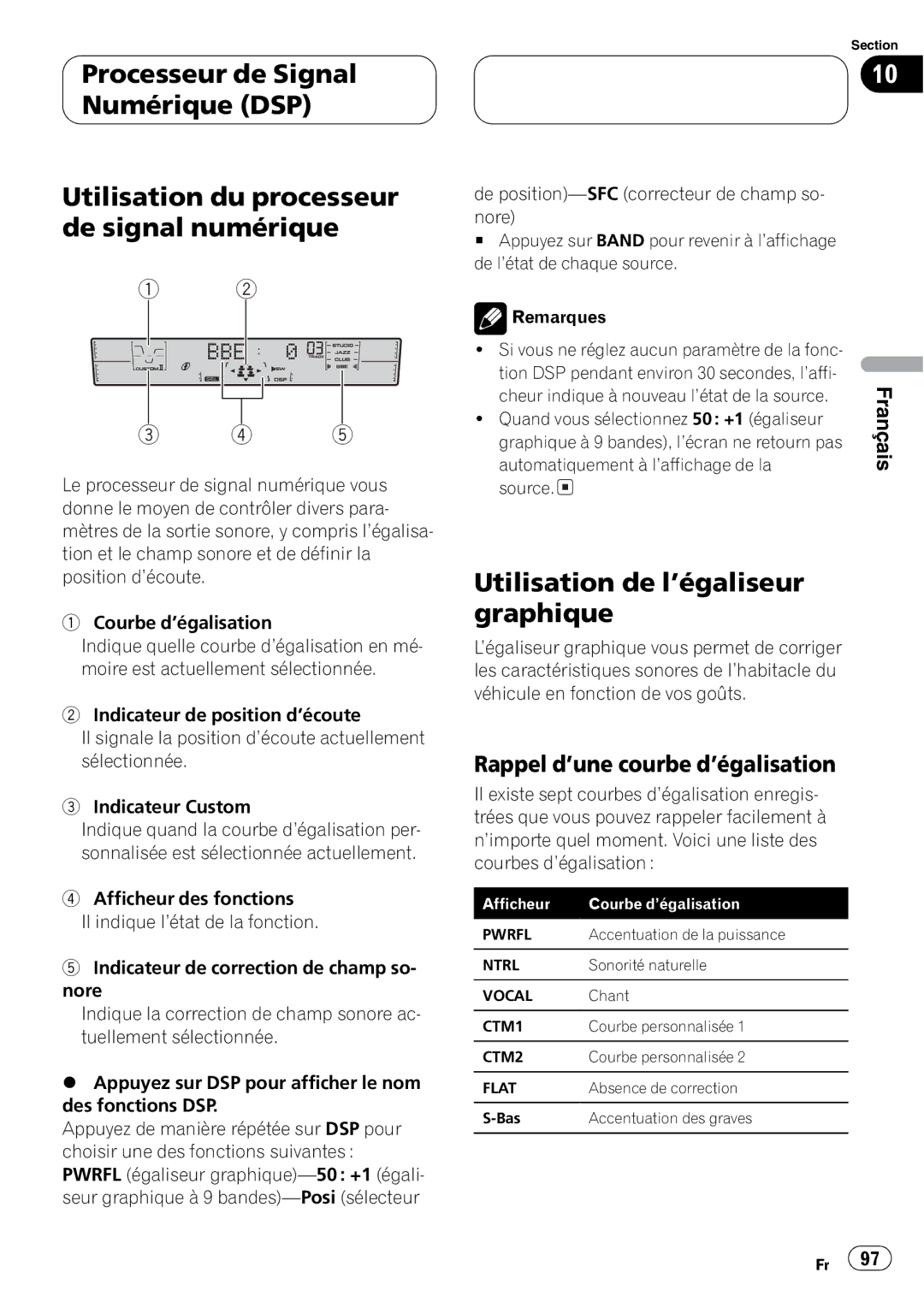 Pioneer FH-P4200MP operation manual 