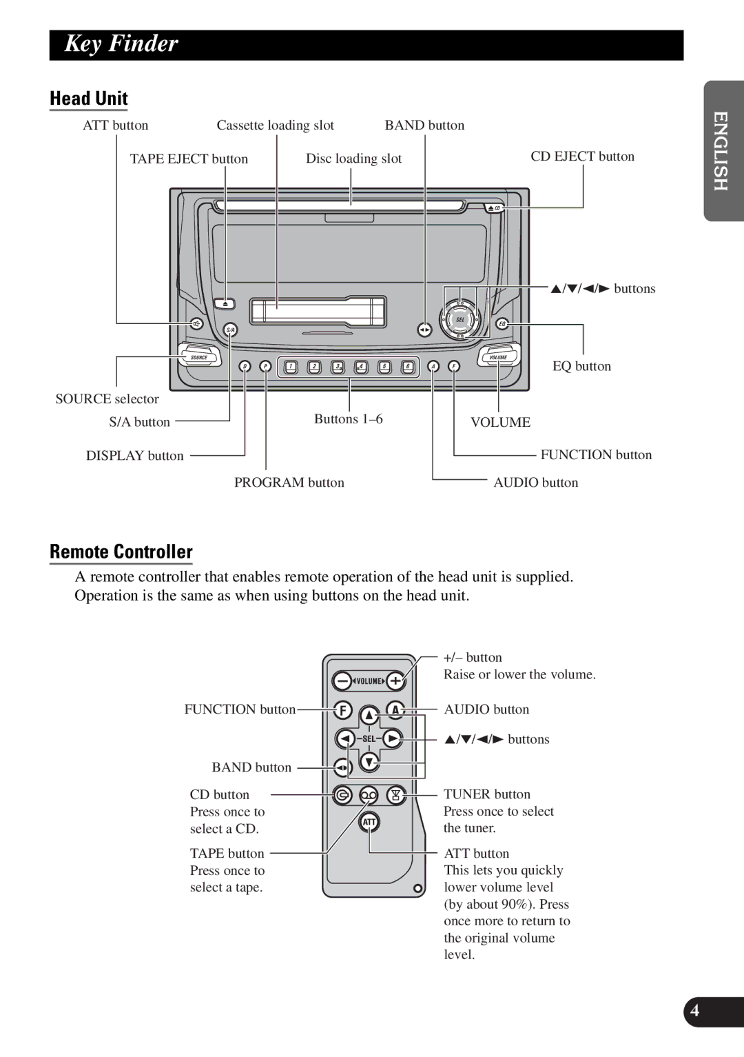 Pioneer FH-P4400 operation manual Key Finder, Head Unit, Remote Controller 