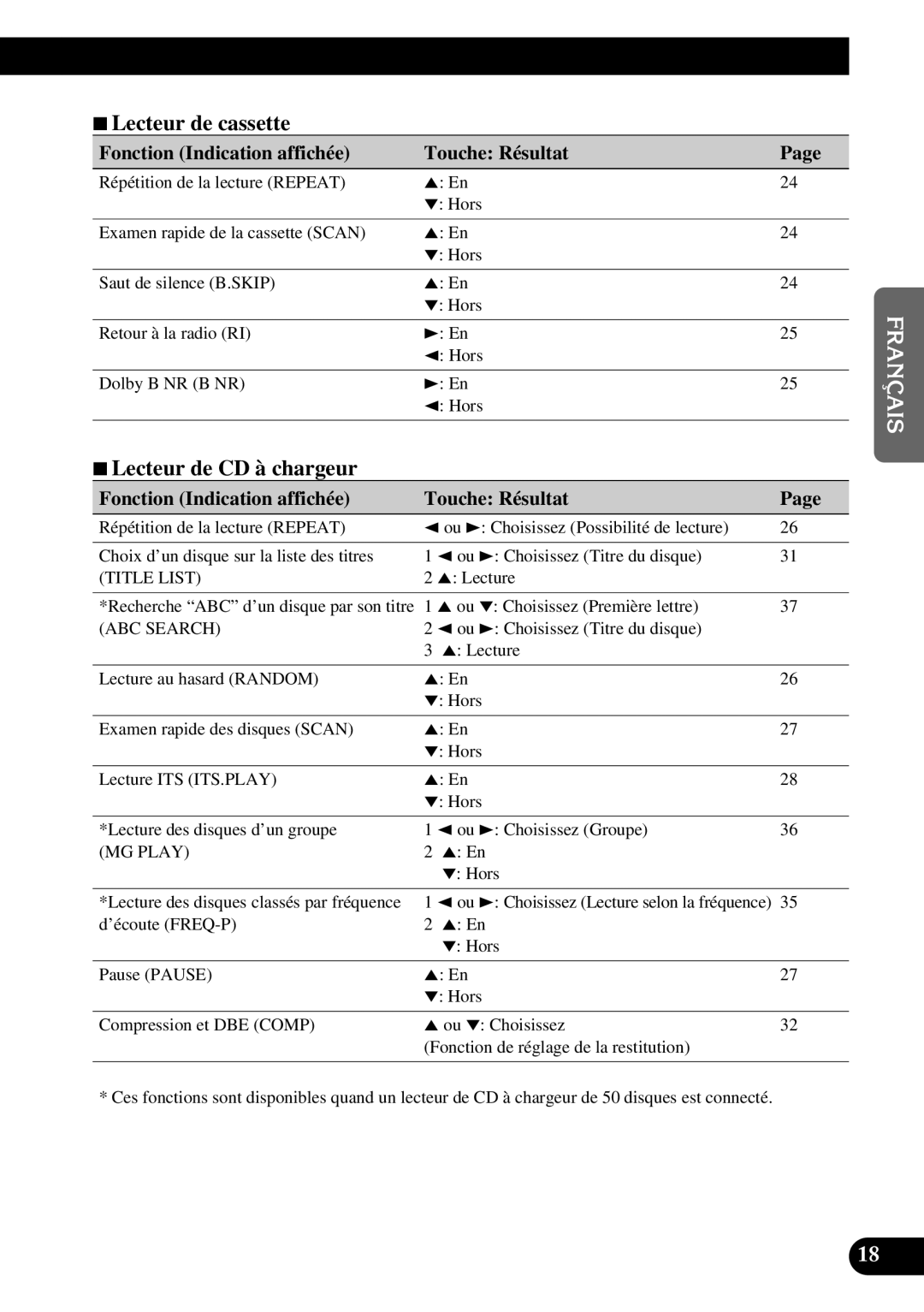 Pioneer FH-P4400 operation manual 7Lecteur de cassette, 7Lecteur de CD à chargeur 