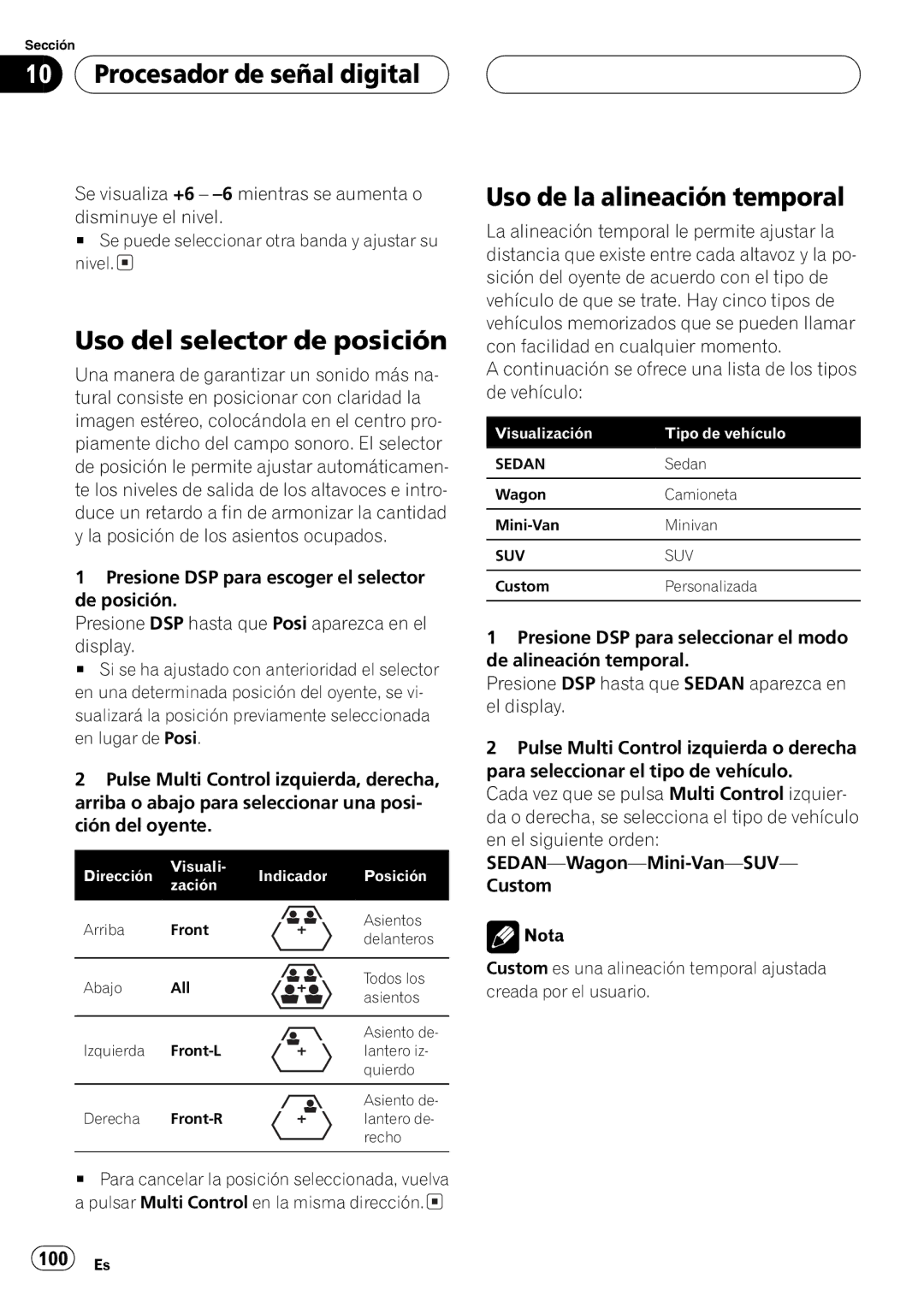 Pioneer FH-P5000MP operation manual + + + 