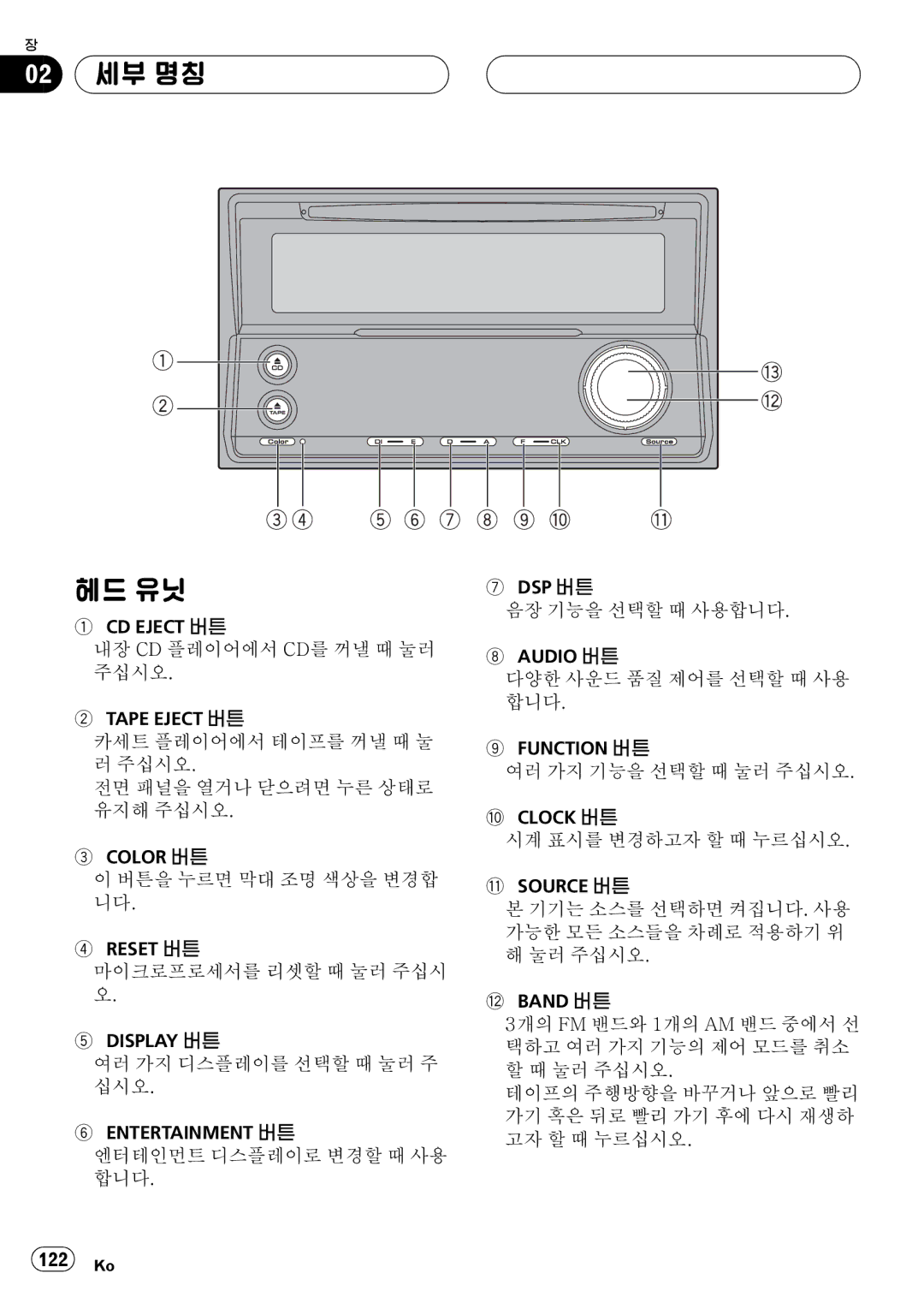 Pioneer FH-P5000MP operation manual Pa P Xx $ 