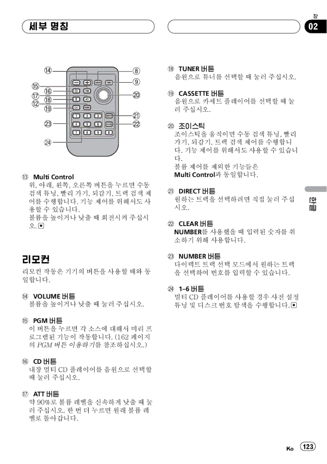 Pioneer FH-P5000MP operation manual 