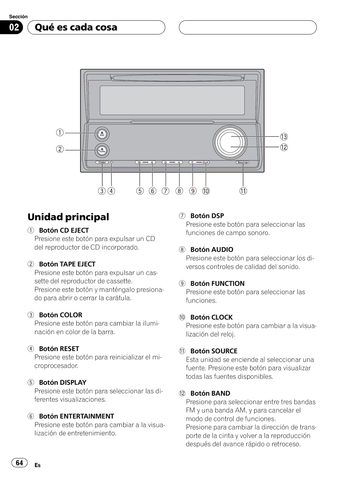 Pioneer FH-P5000MP operation manual 