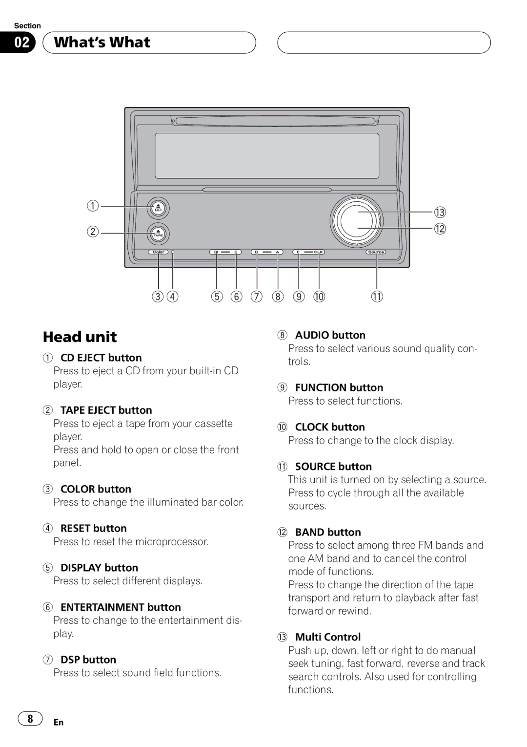 Pioneer FH-P5000MP operation manual 