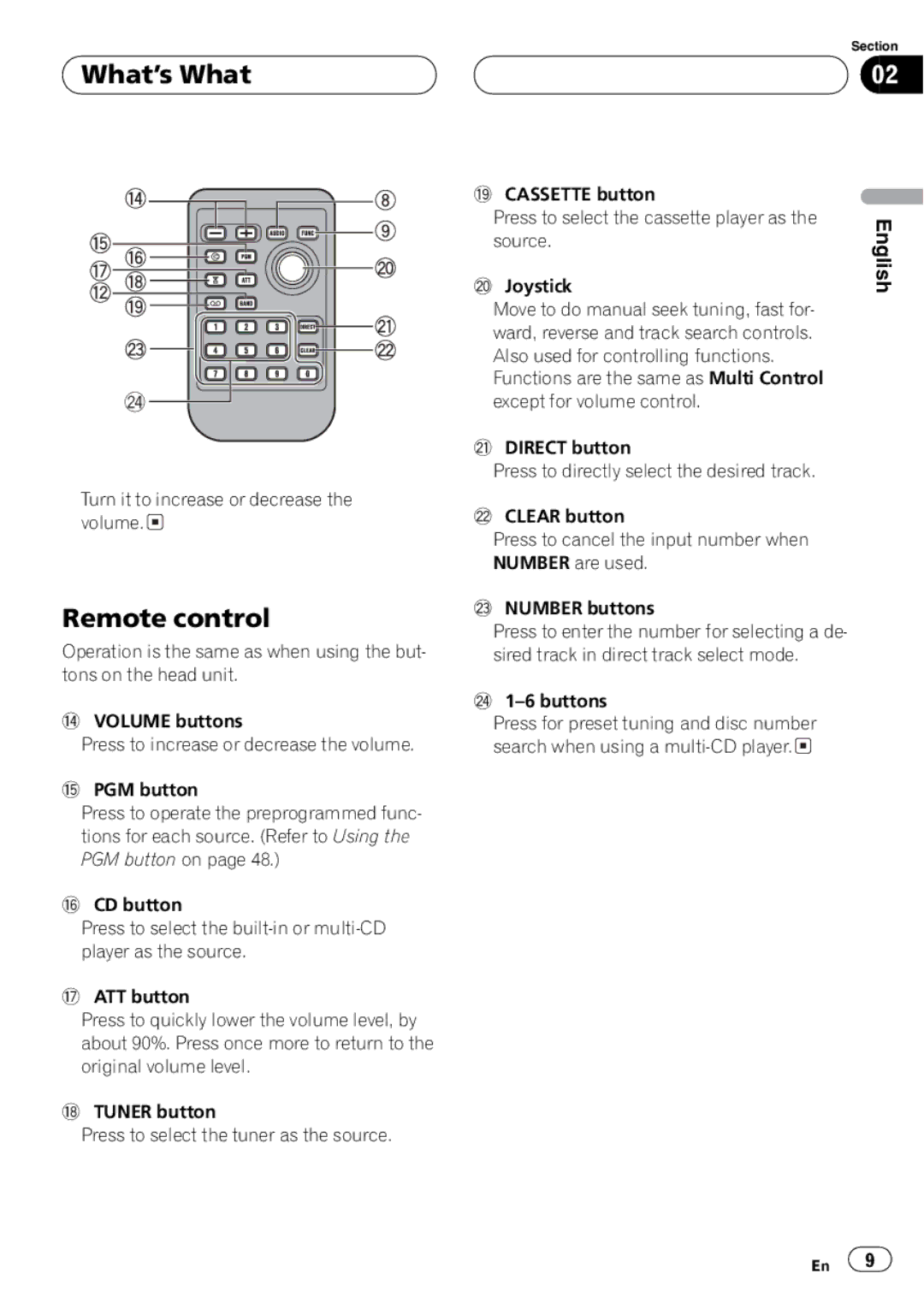 Pioneer FH-P5000MP operation manual 