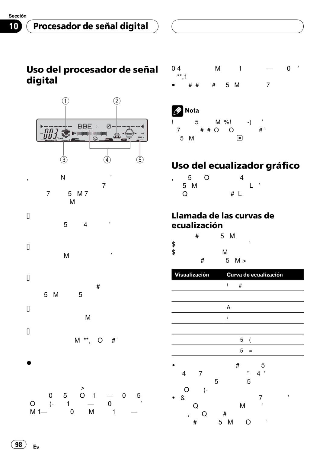 Pioneer FH-P5000MP operation manual + + 