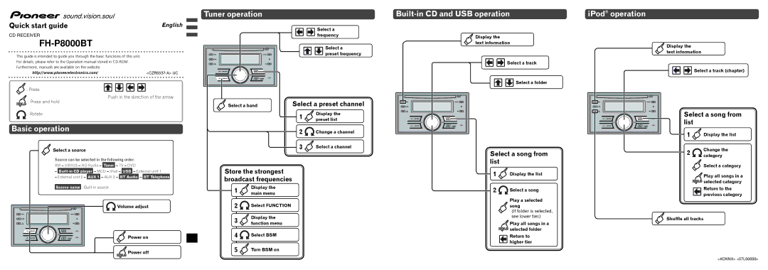 Pioneer FH-P8000BT quick start Tuner operation, Built-in CD and USB operation IPod operation, Basic operation 