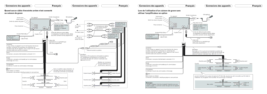 Pioneer FH-P8000BT installation manual Connexions des appareils Français, Remarque 