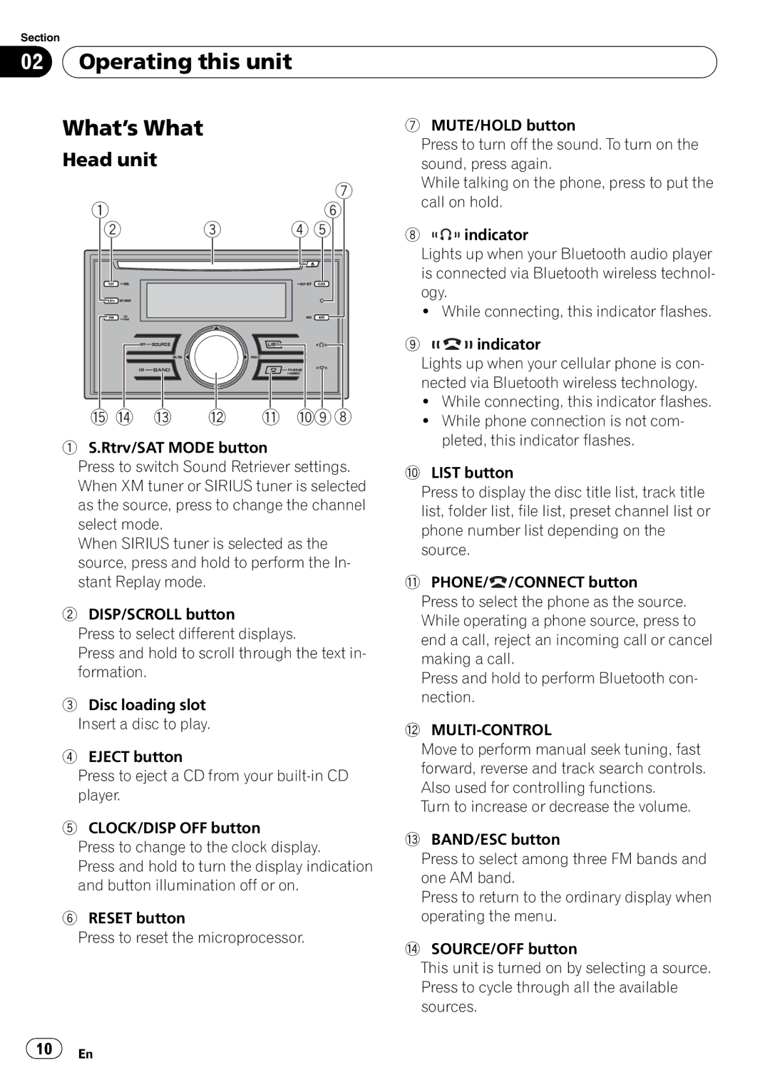 Pioneer FH-P800BT operation manual Operating this unit What’s What, Head unit 