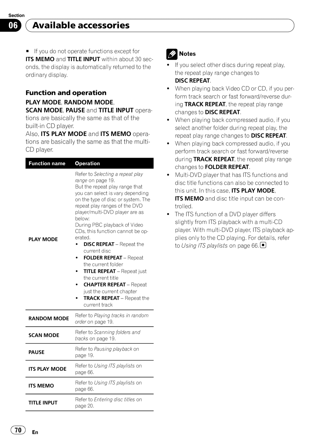 Pioneer FH-P800BT operation manual Function and operation, Disc Repeat 