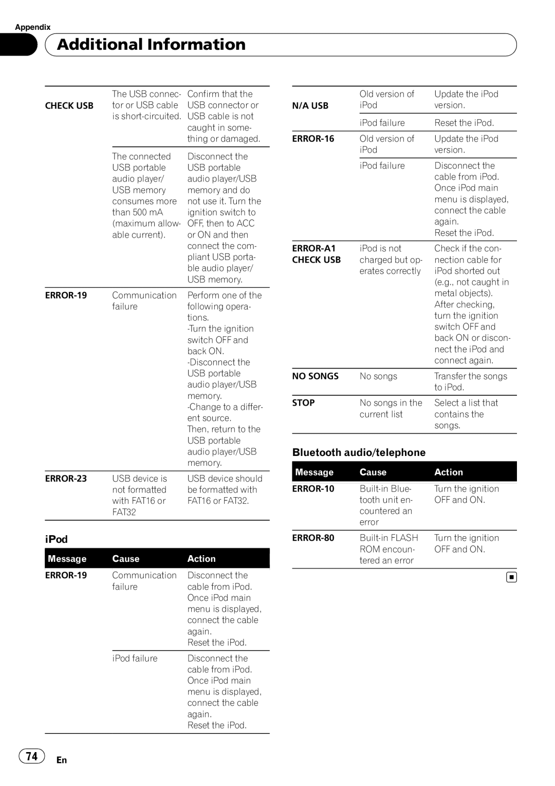 Pioneer FH-P800BT operation manual Additional Information, Check USB 