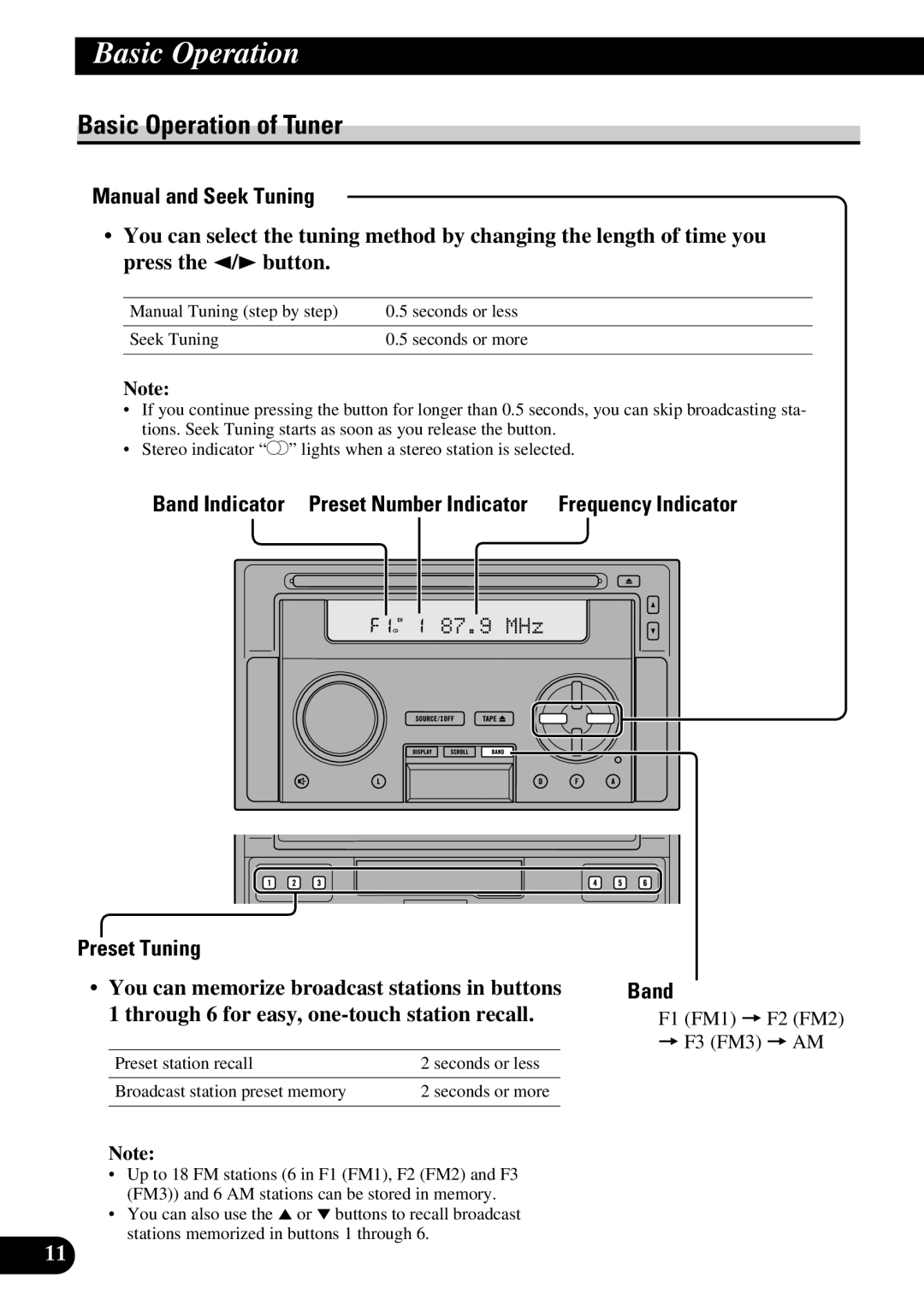 Pioneer FH-P8800 operation manual Basic Operation of Tuner, Manual and Seek Tuning, Band 