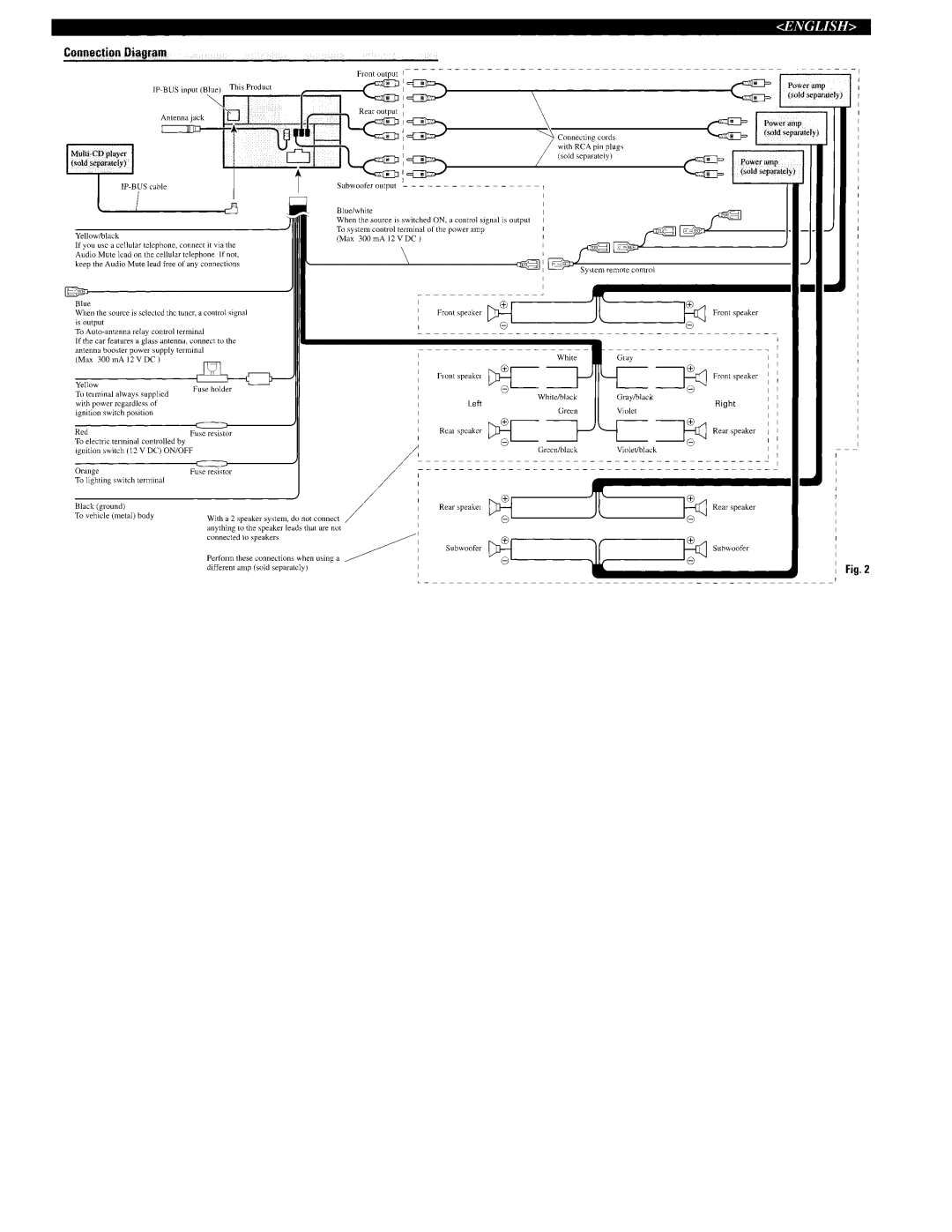 Pioneer FH-P8800 operation manual 