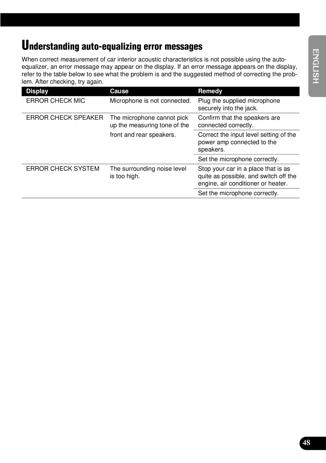 Pioneer FH-P8900MD Understanding auto-equalizing error messages, Error Check MIC, Error Check Speaker, Error Check System 