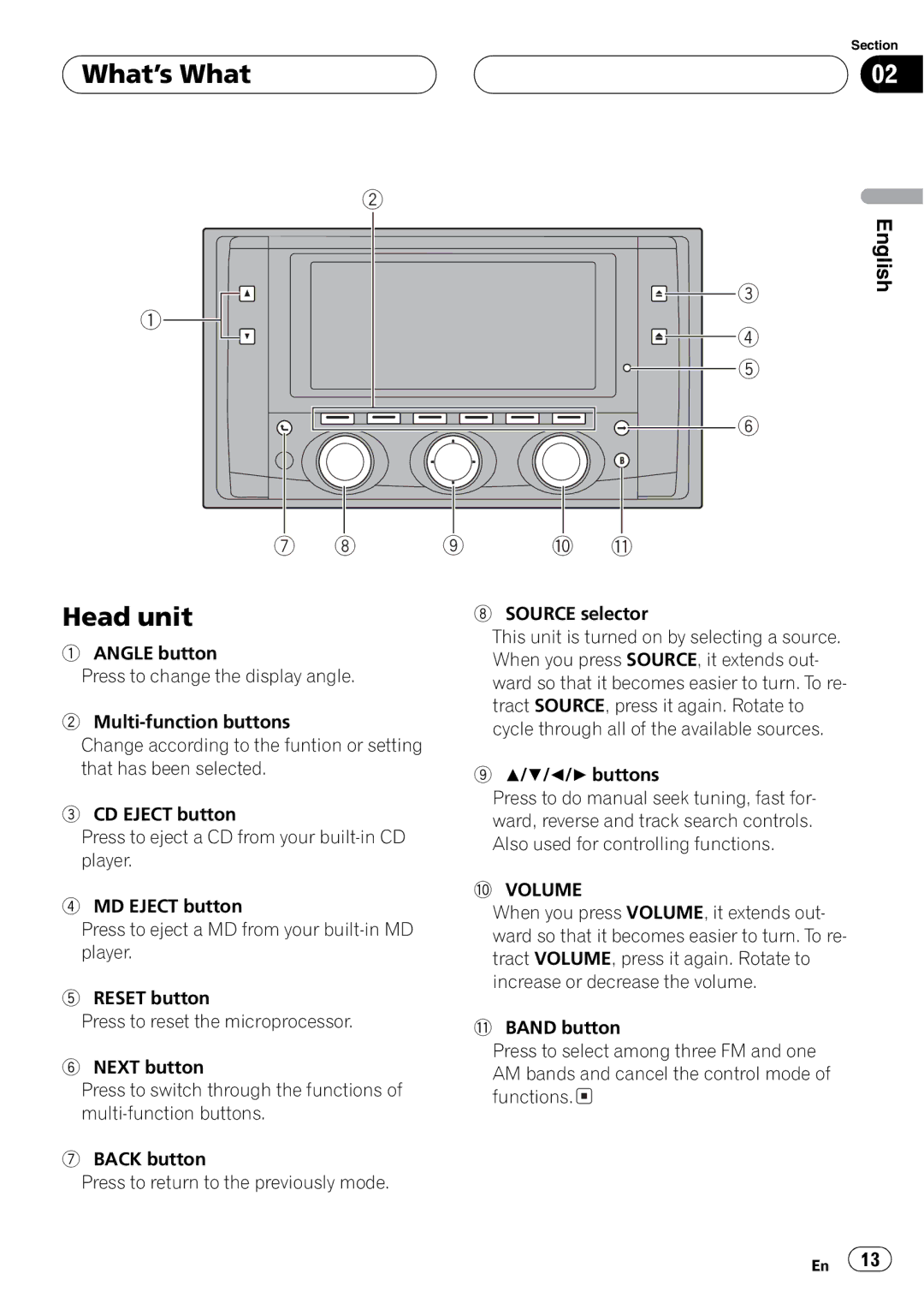 Pioneer FH-P9200MP operation manual 9 a b 