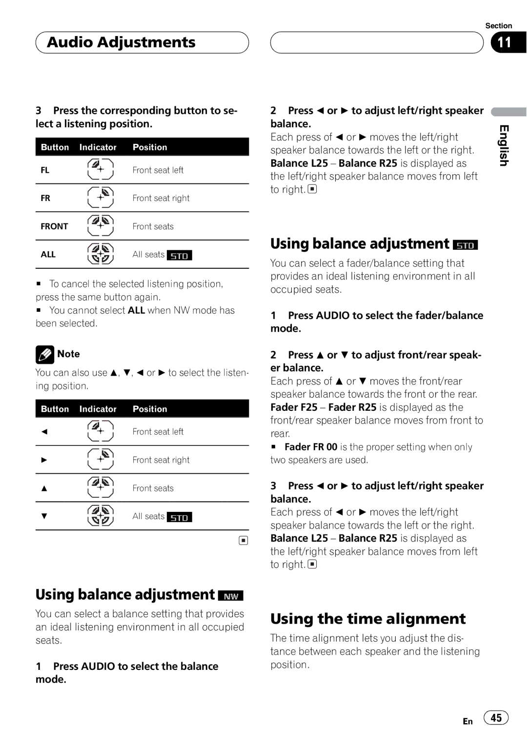 Pioneer FH-P9200MP operation manual 