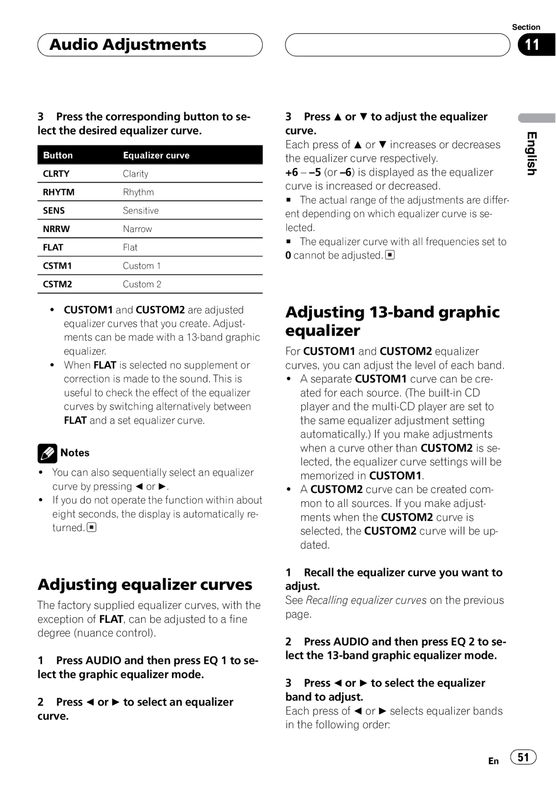 Pioneer FH-P9200MP operation manual 