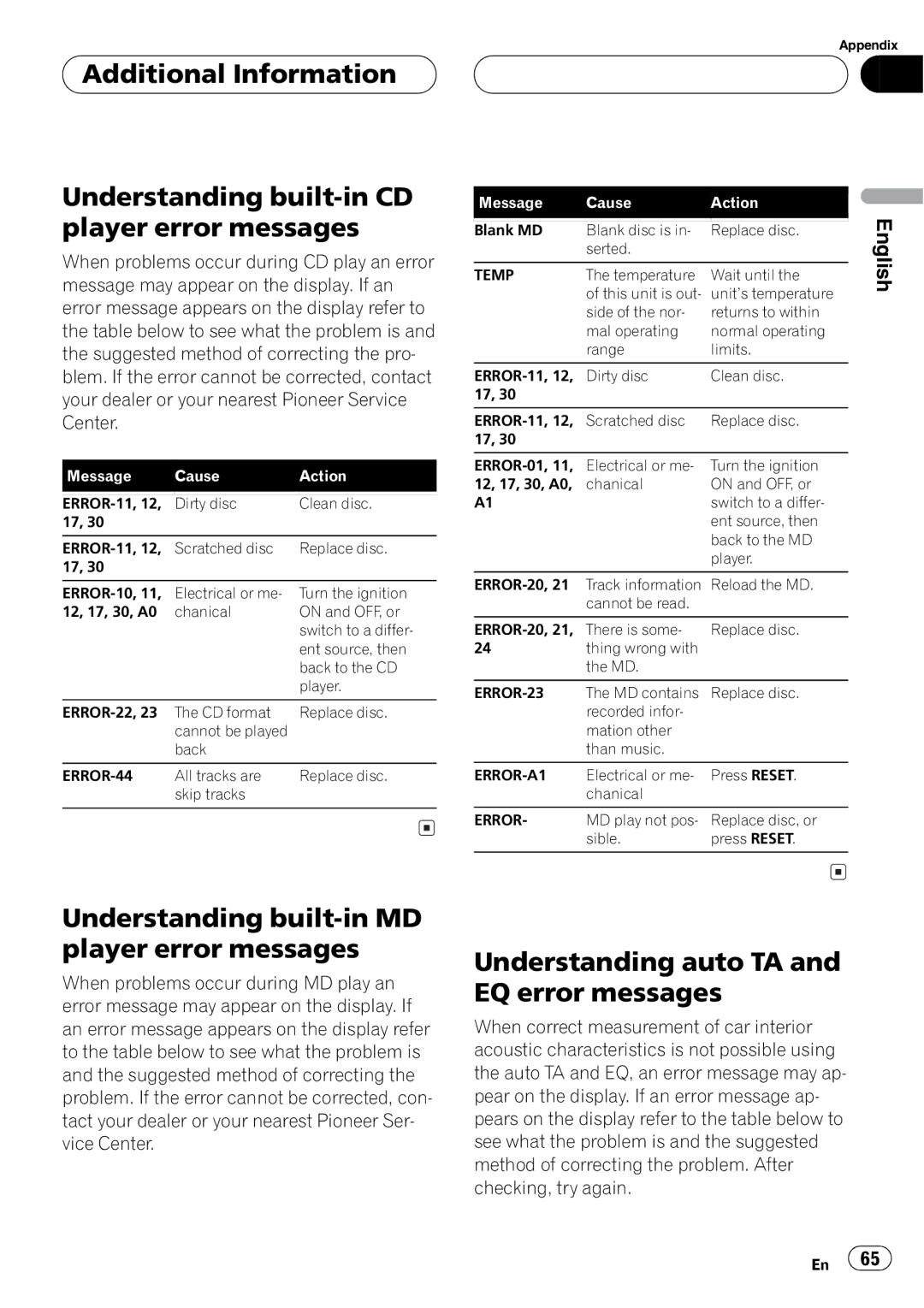 Pioneer FH-P9200MP operation manual 