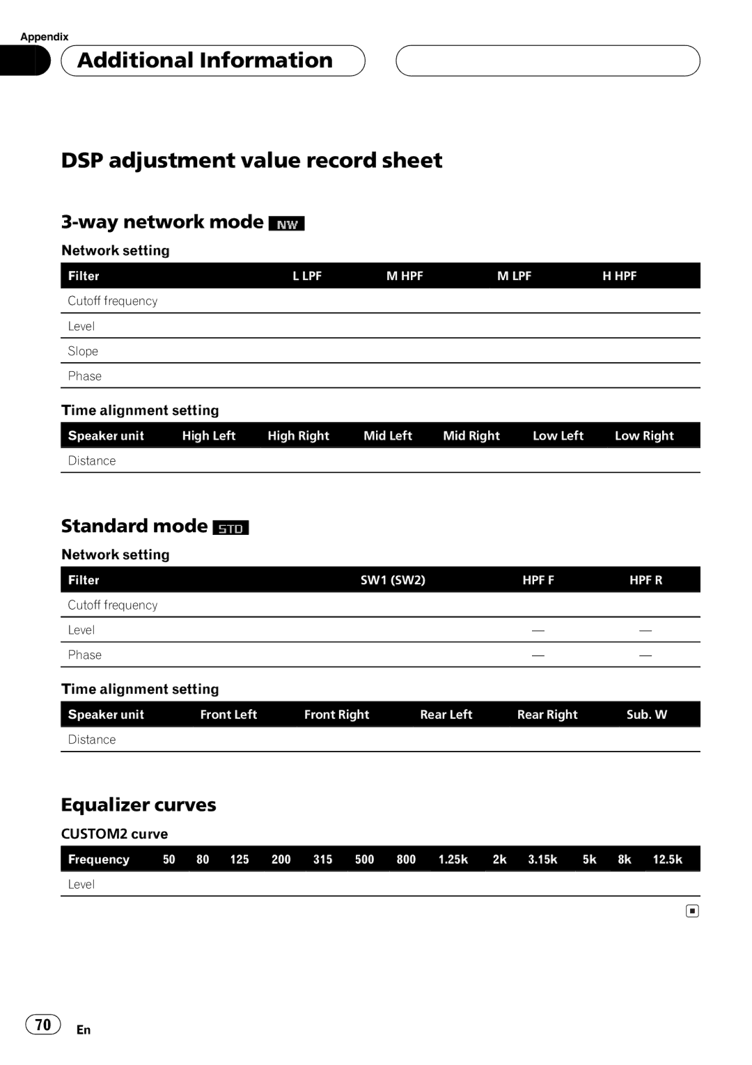 Pioneer FH-P9200MP operation manual 