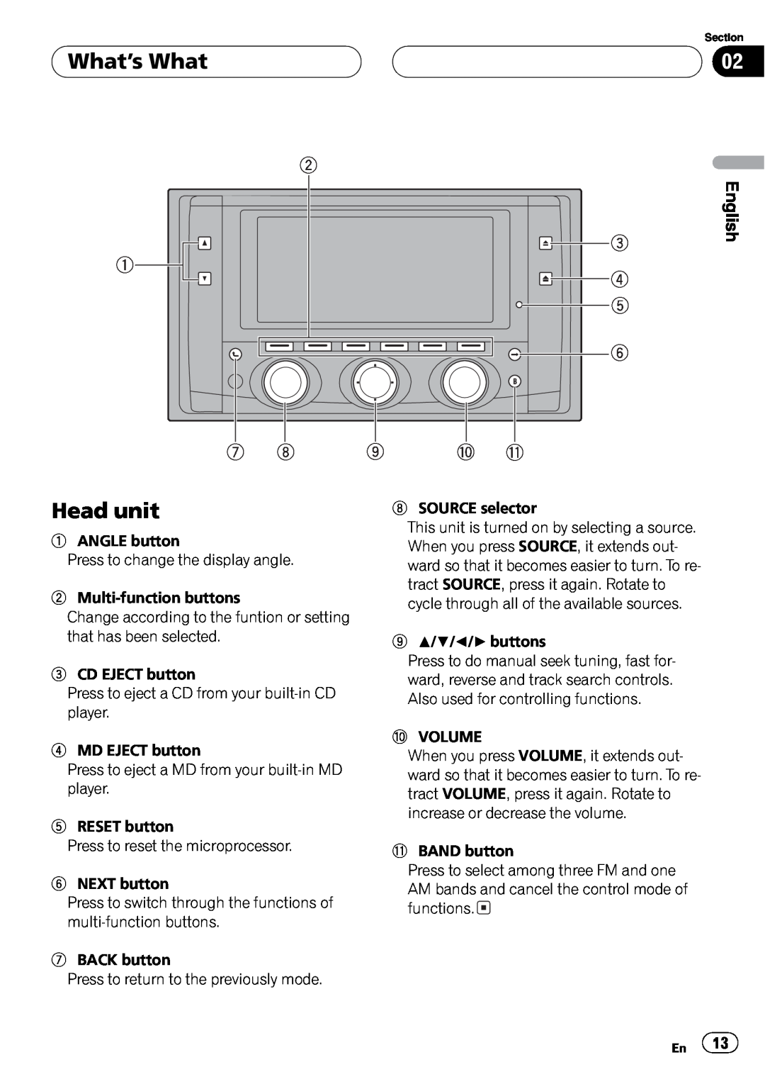 Pioneer FH-P9200MP operation manual 7 8 9 a b 