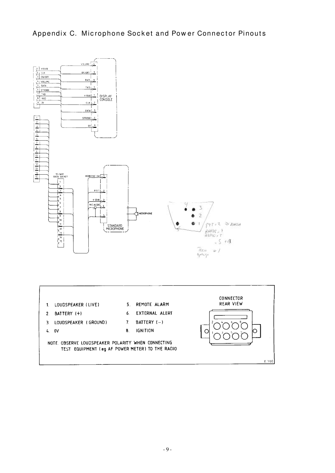 Pioneer FM1200 user manual Appendix C. Microphone Socket and Power Connector Pinouts 