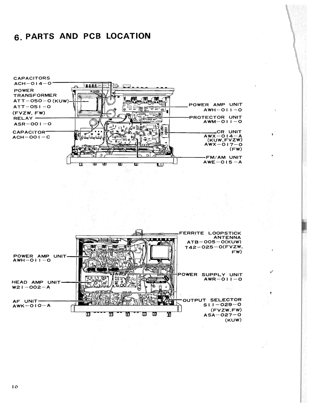 Pioneer FW, FVZW, SX-727/KUW manual 