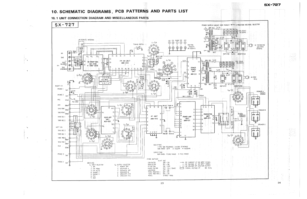 Pioneer FVZW, FW, SX-727/KUW manual 
