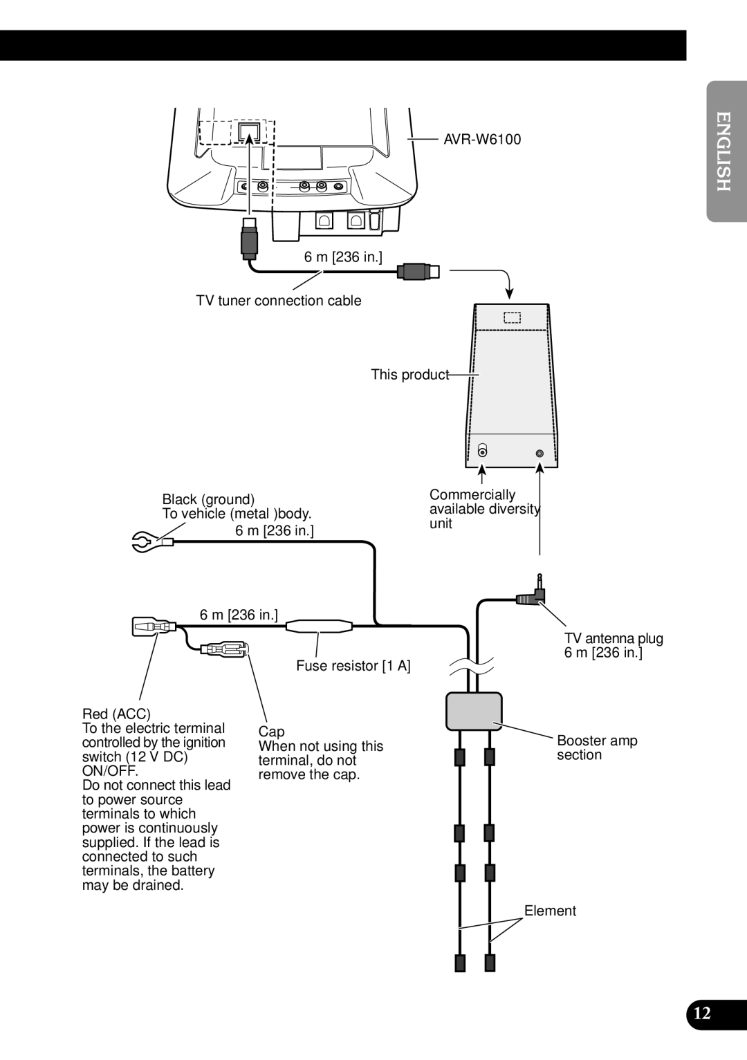 Pioneer GEX-6100TV owner manual Italiano Nederlands 