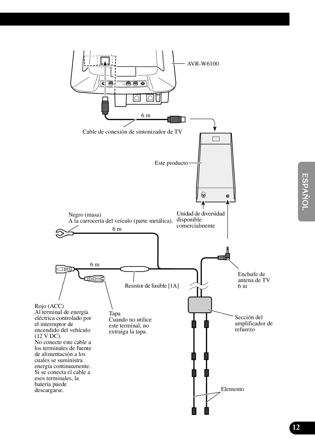 Pioneer GEX-6100TV owner manual English Español Español 