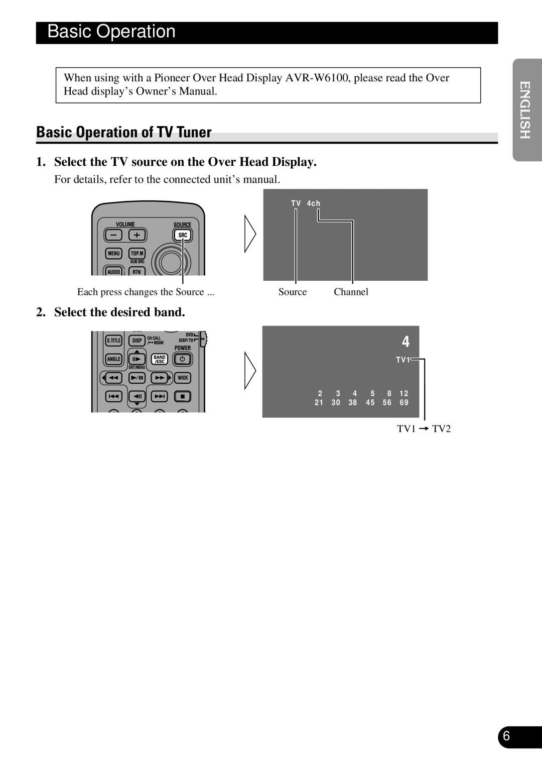 Pioneer GEX-6100TV Basic Operation of TV Tuner, Select the TV source on the Over Head Display, Select the desired band 