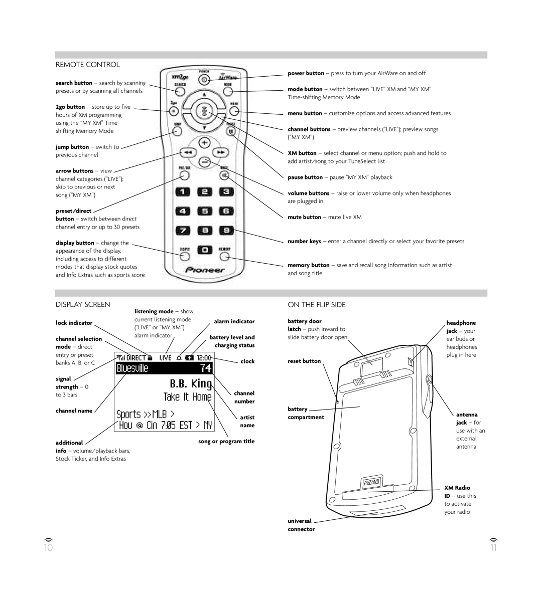 Pioneer GEX-AIRWARE1 manual Remote Control, Display Screen 