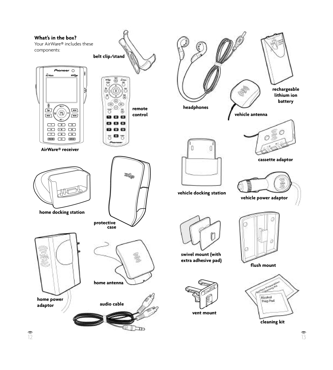 Pioneer GEX-AIRWARE1 manual What’s in the box?, AirWare receiver home docking station, remote, headphones, control 