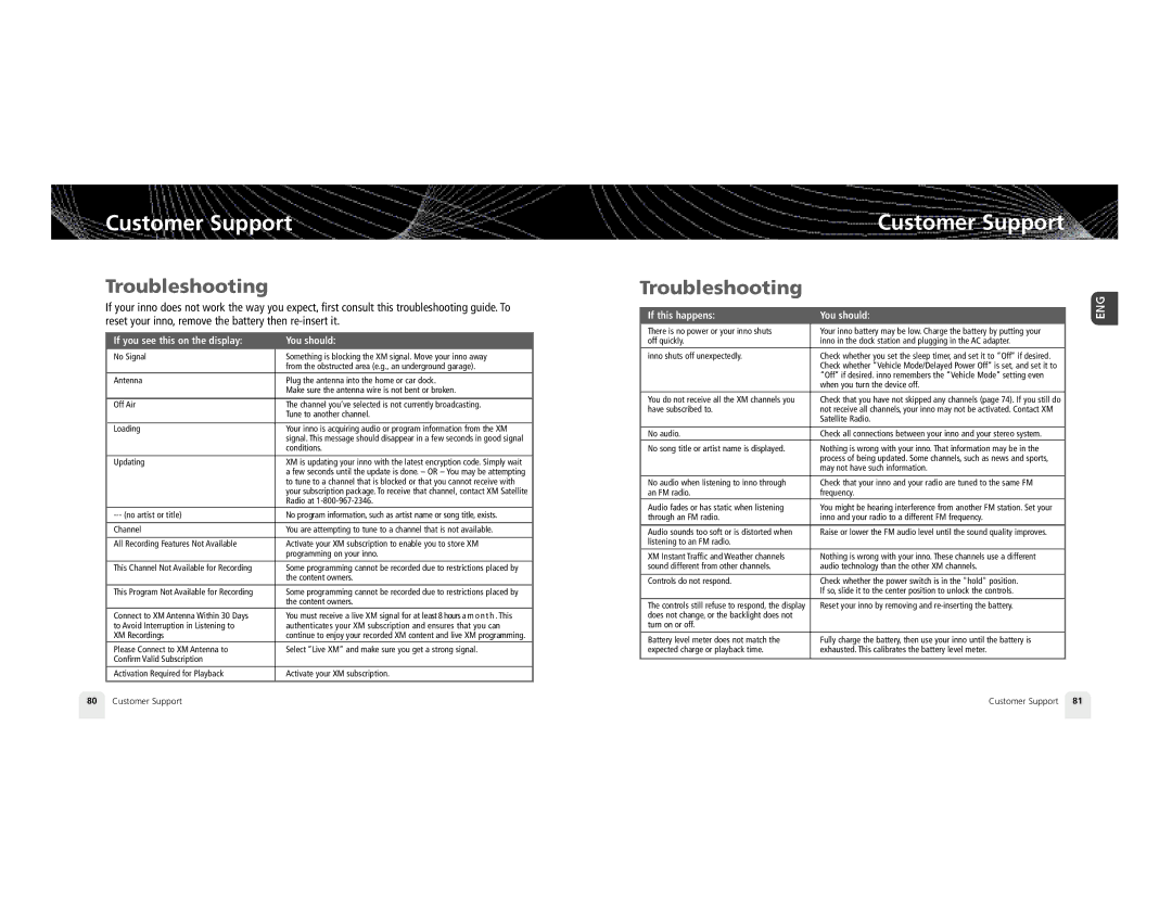 Pioneer GEX-INN02B manual Customer Support, Troubleshooting 