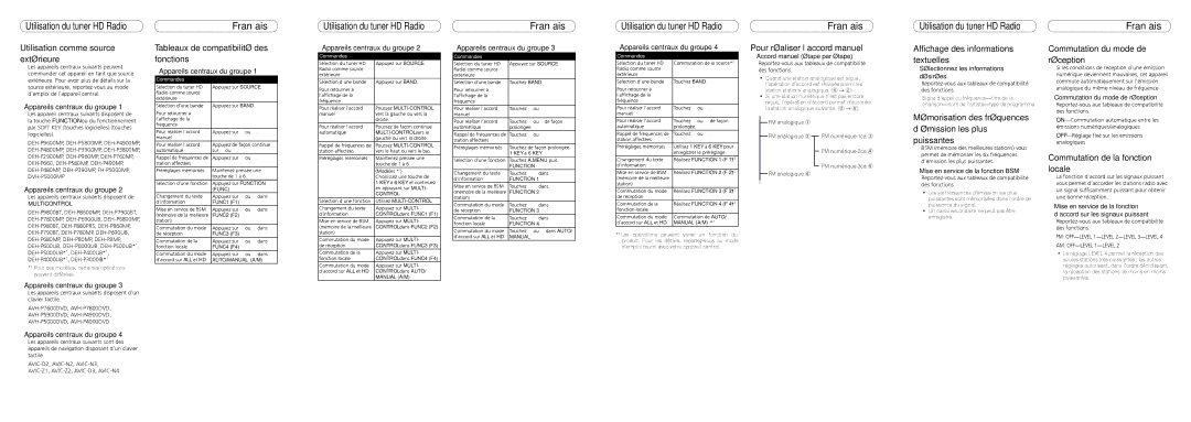 Pioneer GEX-P10HD owner manual Utilisation du tuner HD Radio Français 