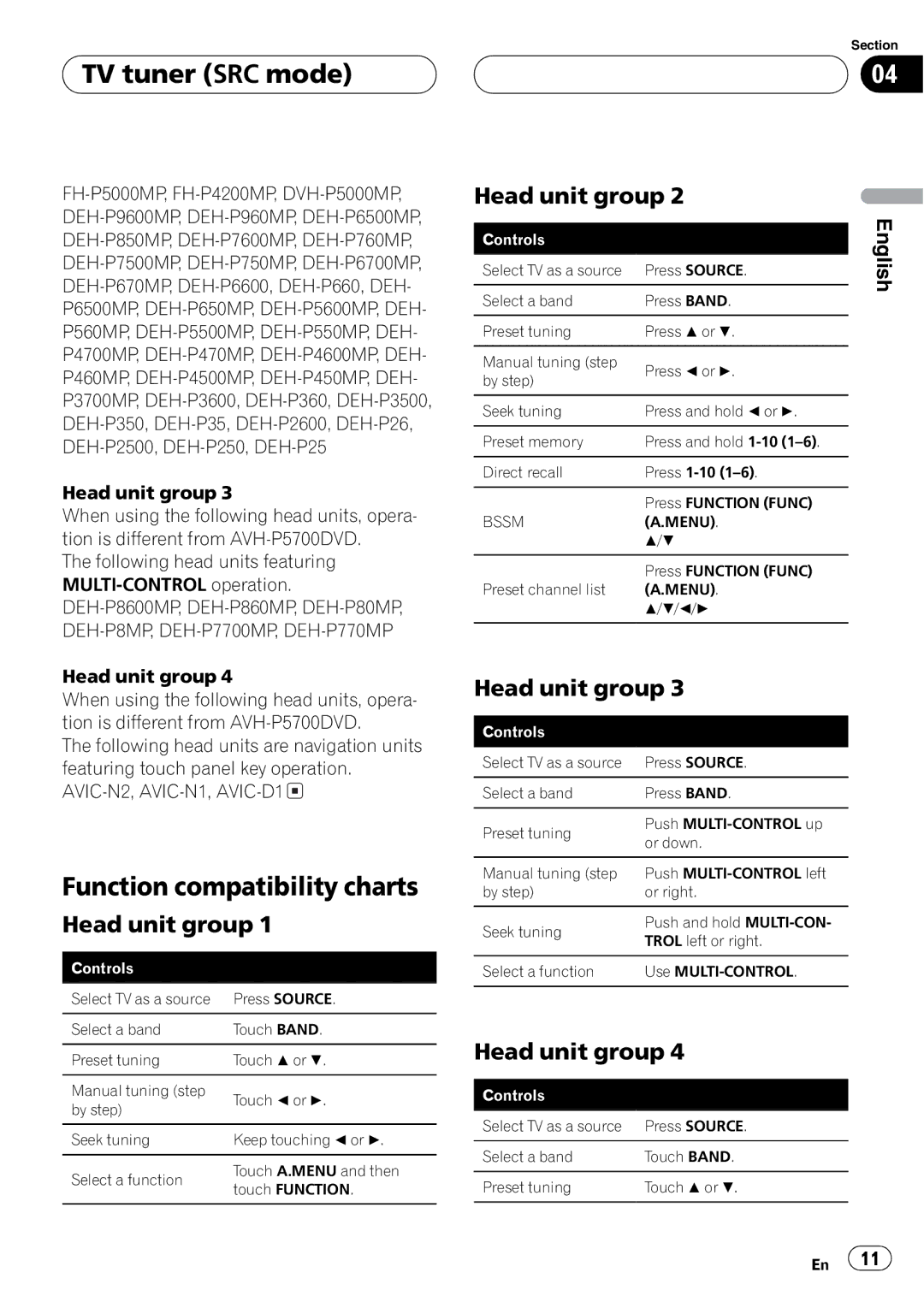 Pioneer GEX-P5700TV operation manual 