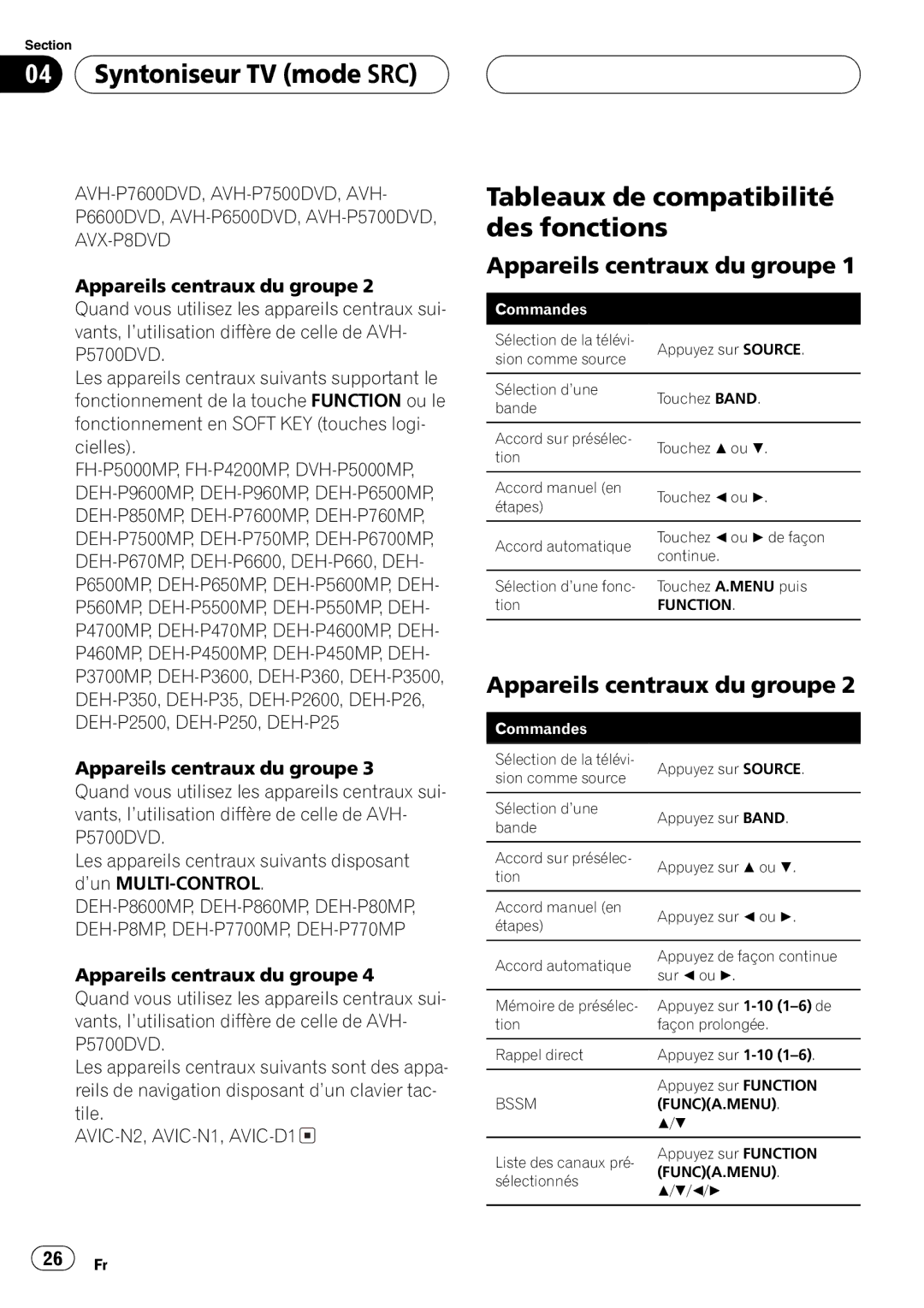 Pioneer GEX-P5700TV operation manual 